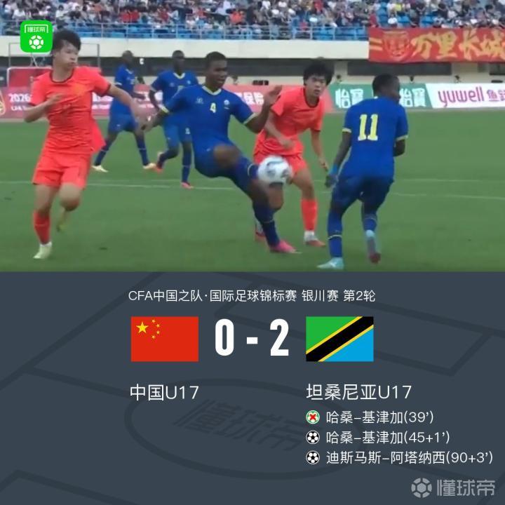 中国U17以0-2不敌坦桑尼亚U17，周雨诺送点球