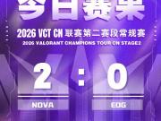 VCT CN第二赛段,EDG意外0-2不敌NOVA