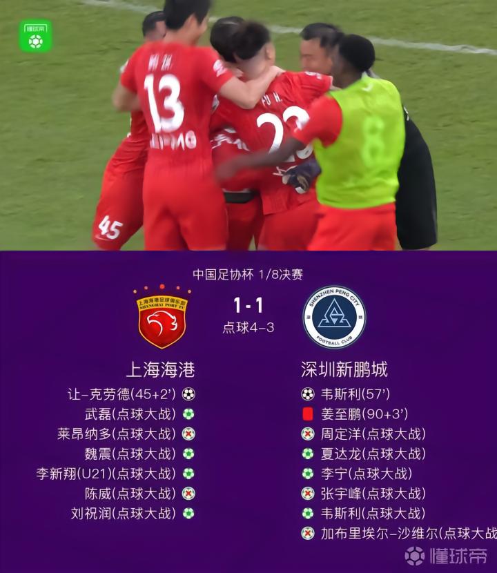 足协杯:海港5-4点杀新鹏城,姜至鹏红牌,陈威扑救精彩