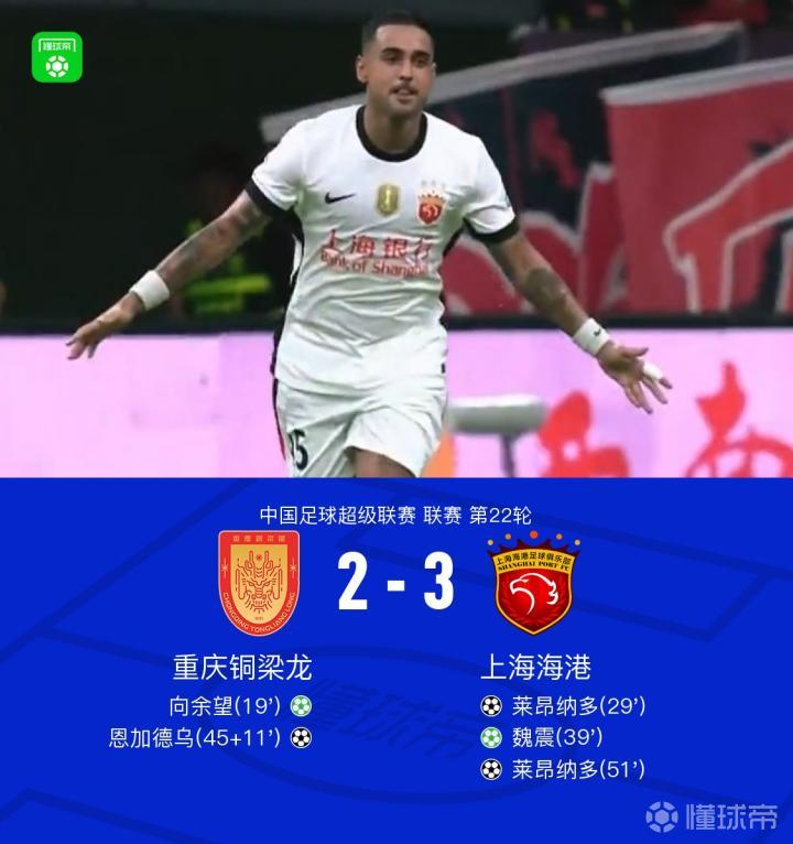 海港3-2逆转铜梁龙,莱昂纳多梅开二度,恩加德乌助攻并罚点球