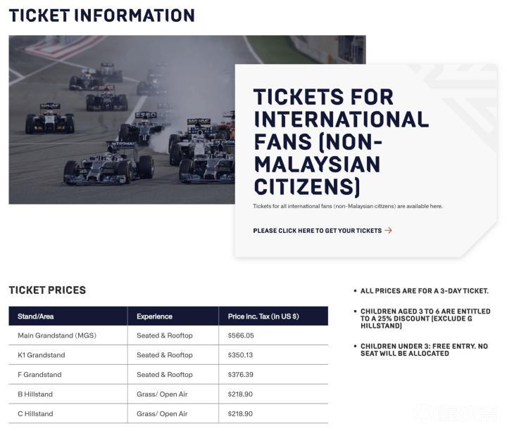 F1巴林站票价公布:草地票219美元,主看台三日566美元