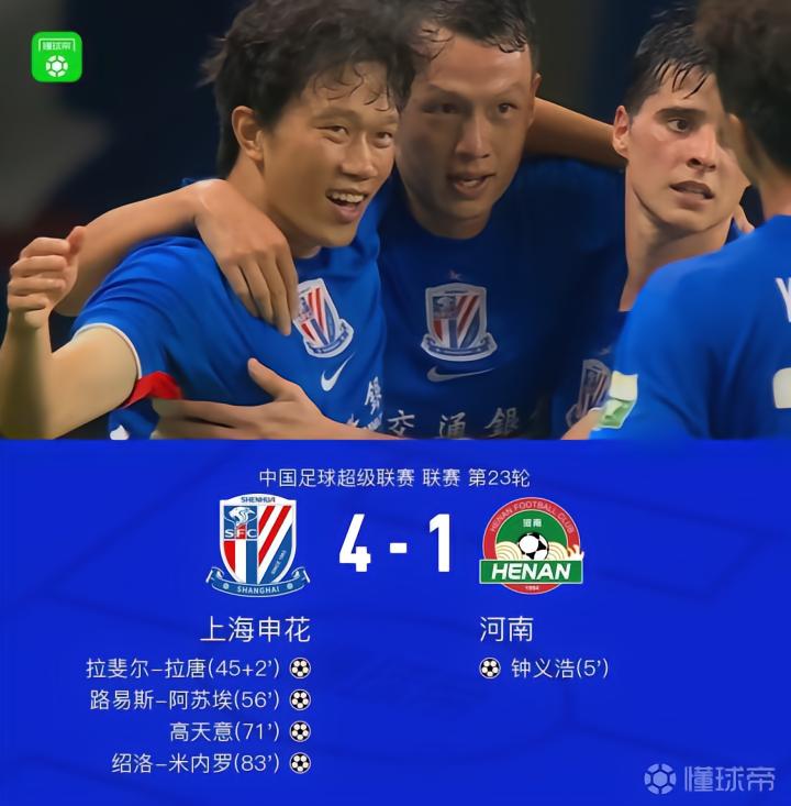 申花4-1河南,拉唐、高天意传射,米内罗、阿苏埃建功