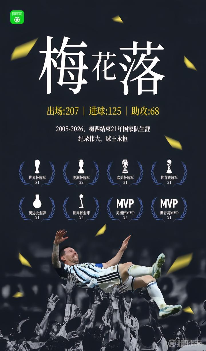 梅西的传奇生涯:从球场到告别